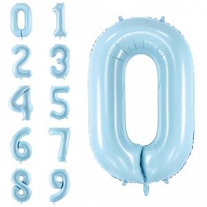 34" Matte Blue Number Balloon